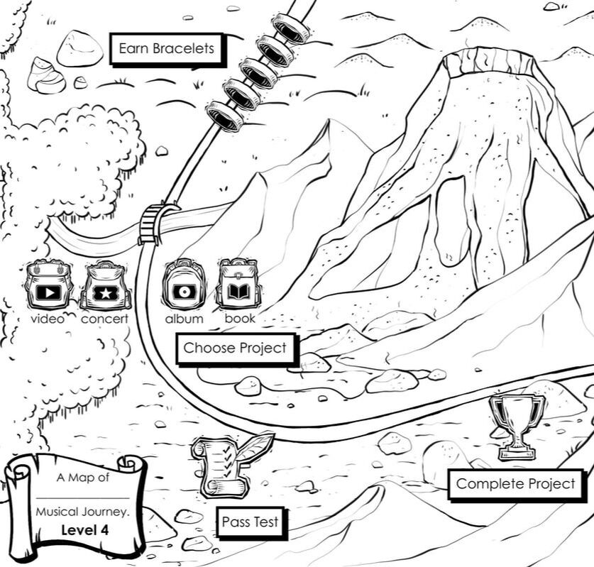 level 4 map